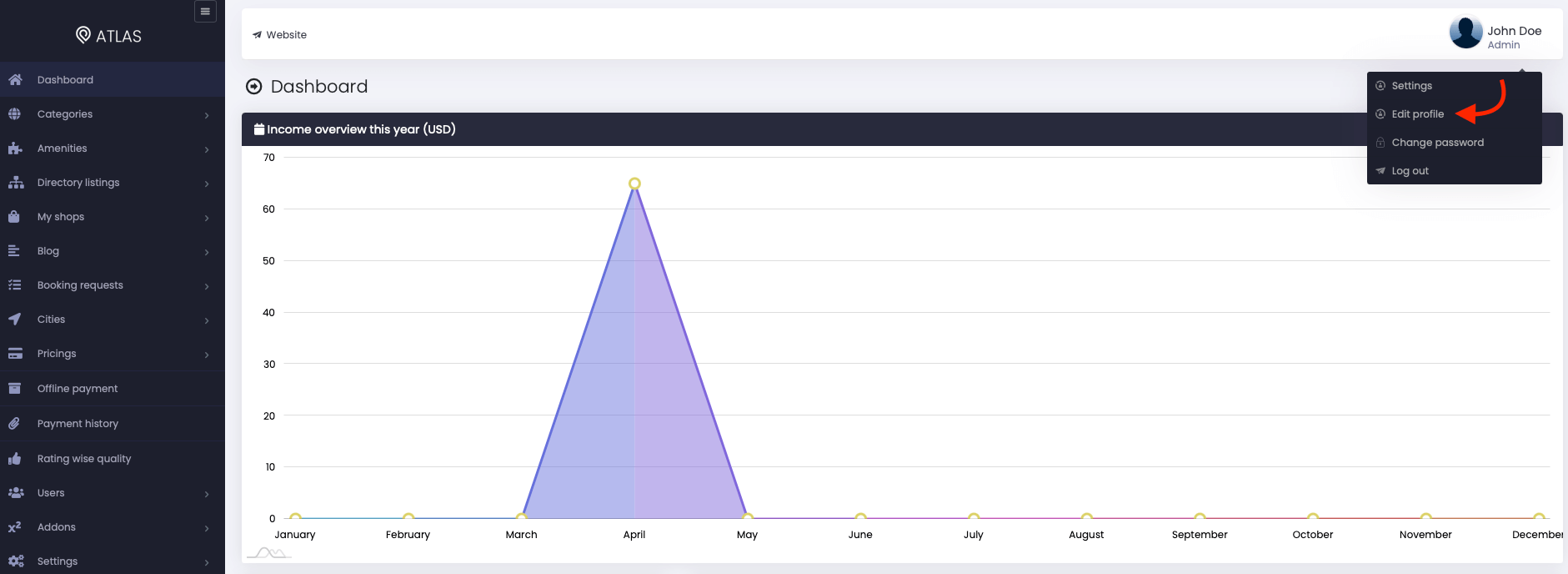 Atlas Admin Account Management 1