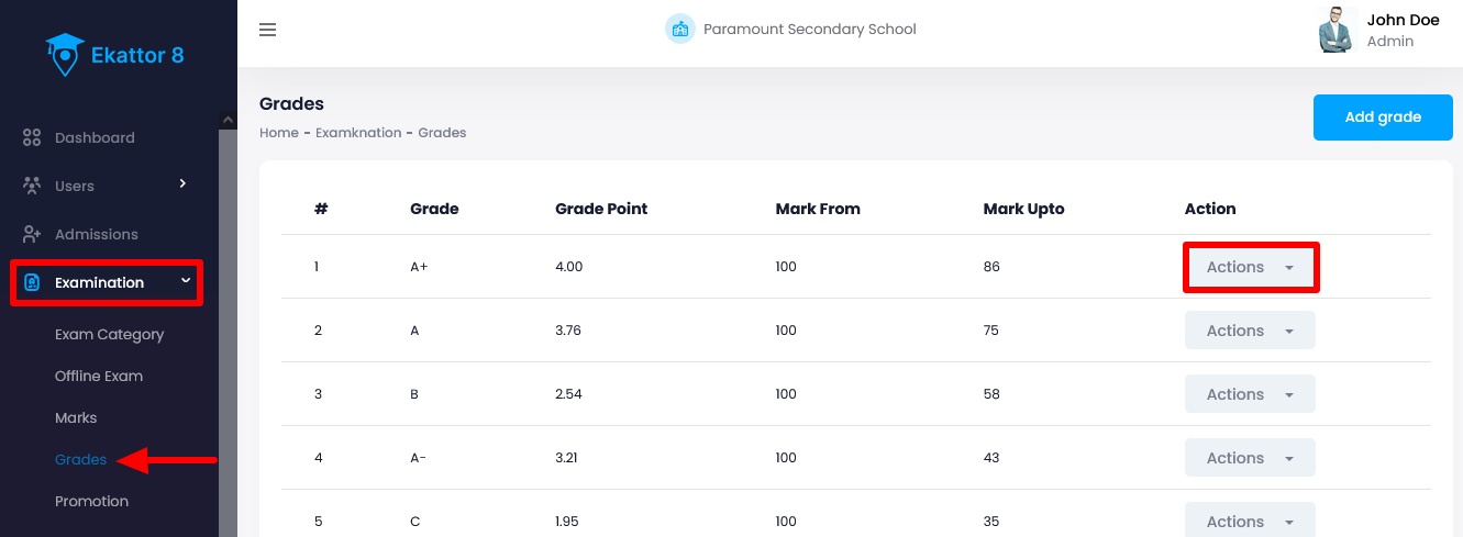 Ekattor 8 Managing Grade