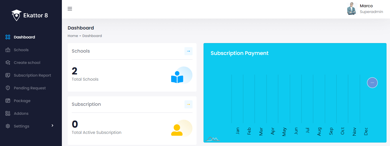 Ekattor 8 Superadmin Dashboard