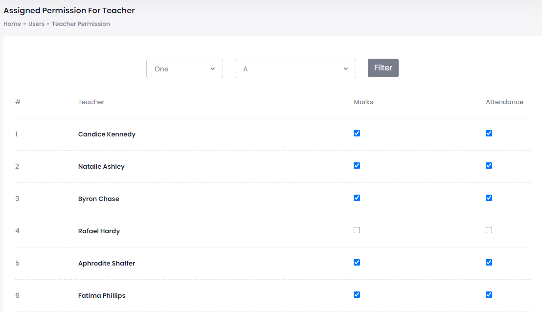 Ekattor 8 Assigning Permission