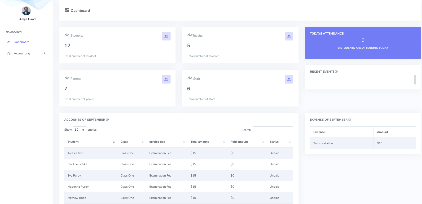 Introducing Accountant Panel