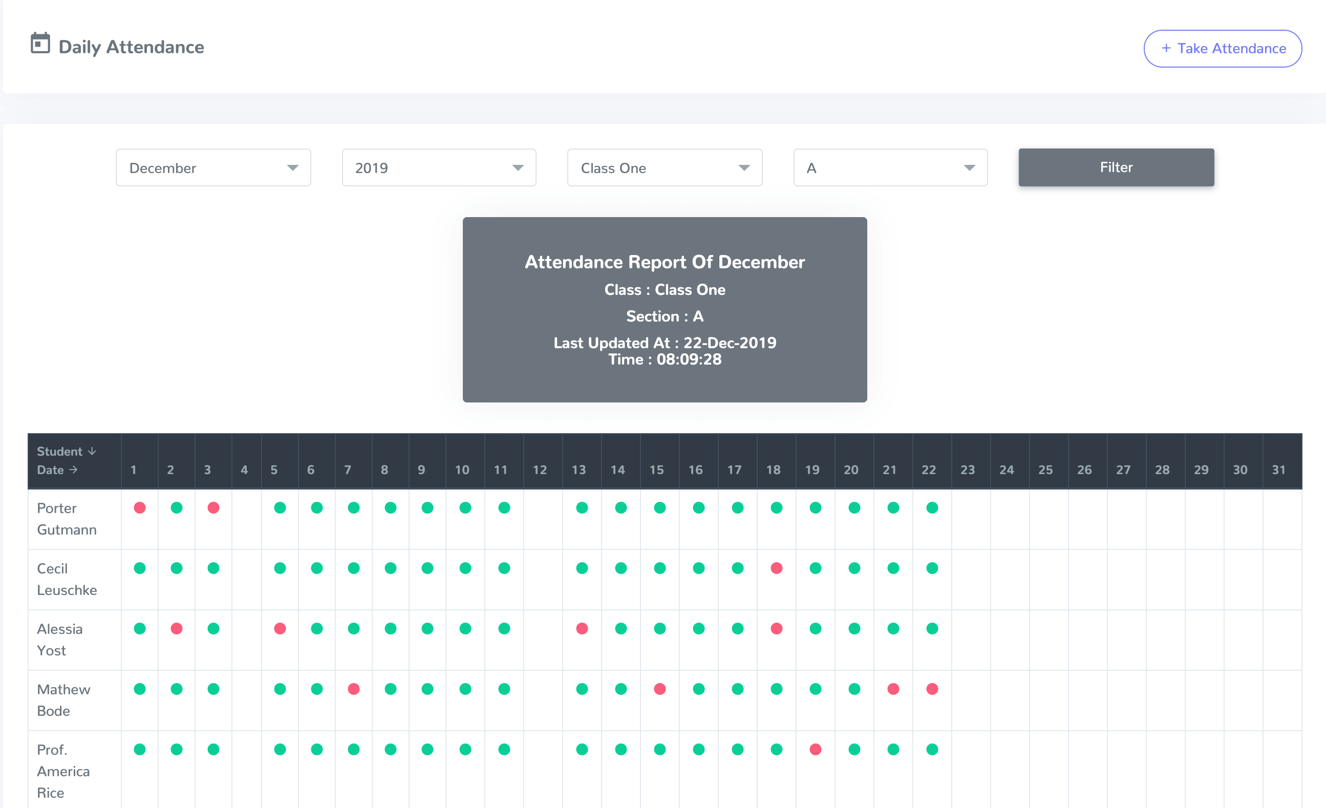 Biometric Attendance Report Card