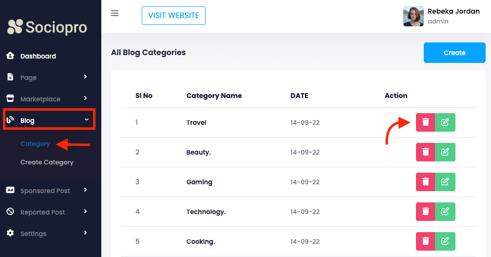 Sociopro Admin Blog Category 81